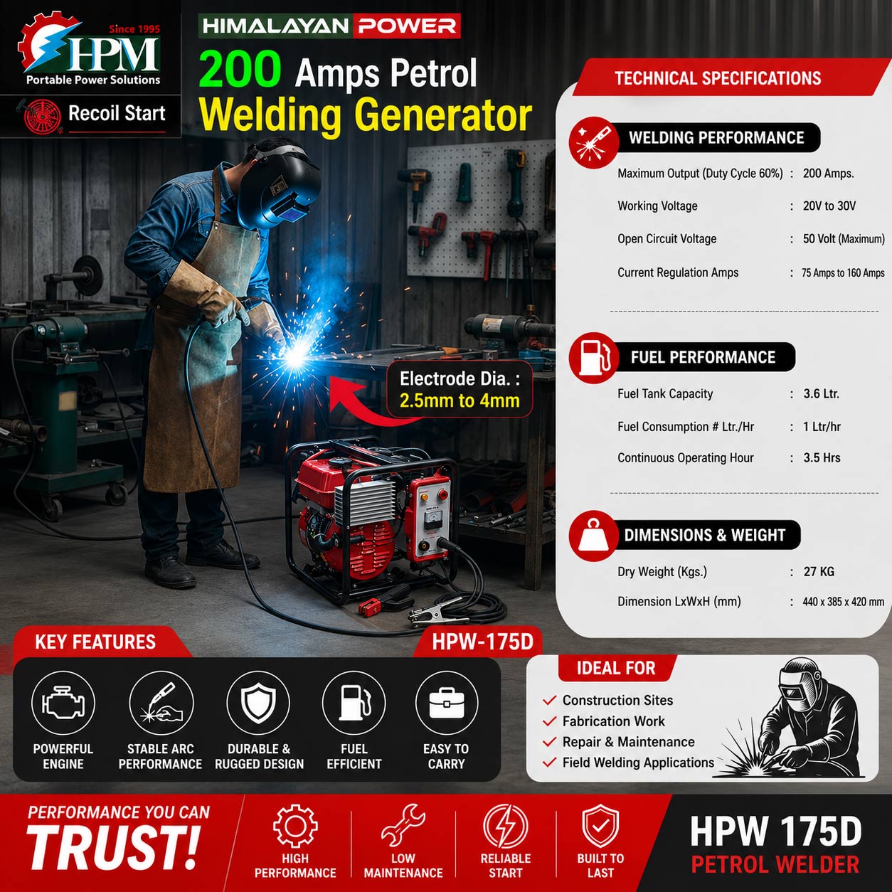 200 Amps Petrol Welding Generator, Model HPW-175D, Recoil Start